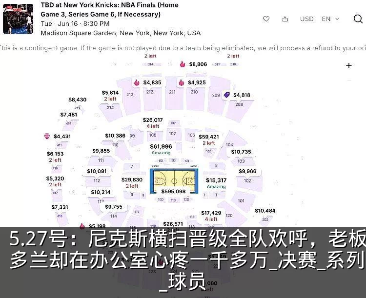 5.27号：尼克斯横扫晋级全队欢呼，老板多兰却在办公室心疼一千多万_决赛_系列赛_球员